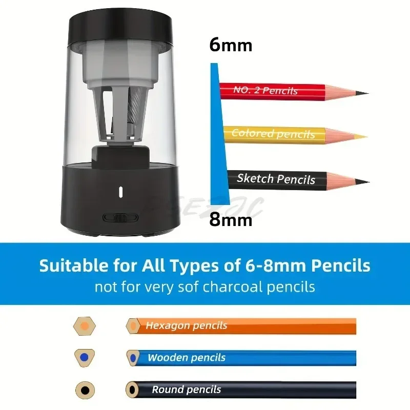 電動鉛筆削り器 ポータブル 全自動 充電式 小学校用鉛筆削り - Electric Pencil Sharpener Usb のレビューと価格